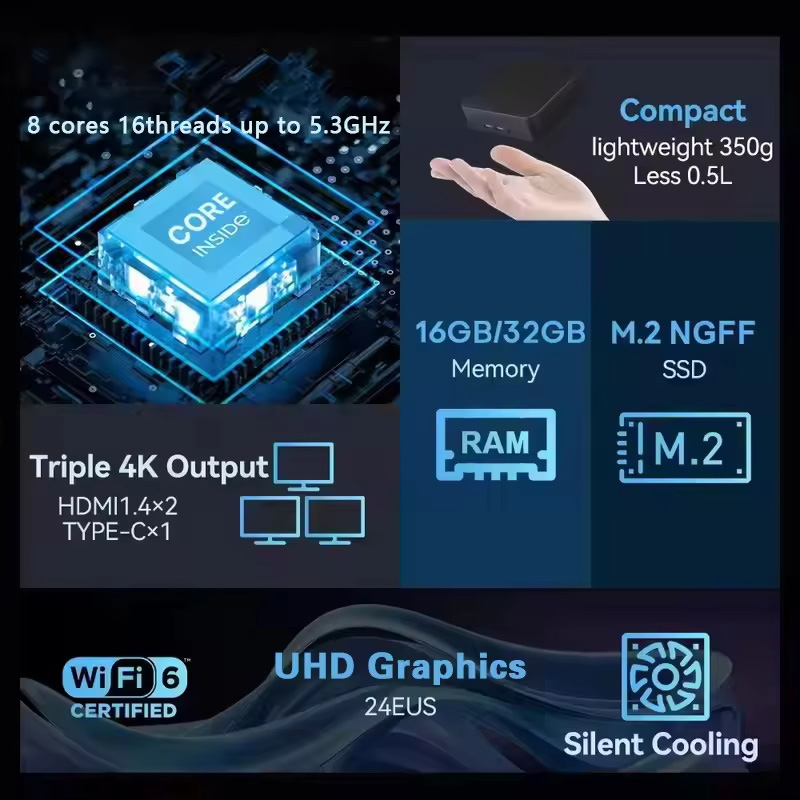 Mini PC 2026 Intel Core I9 109 - Pc Gaming Compact avis et prix